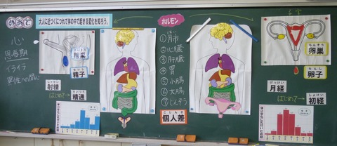 育ち行く
