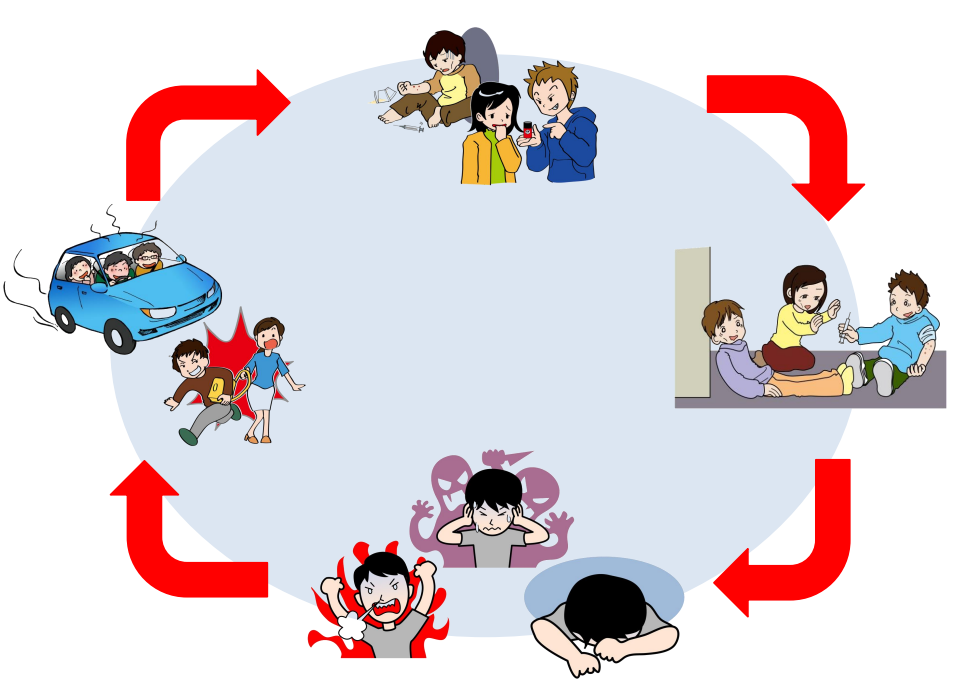 【小6保健学習~病気の予防~】第①②③時『薬物乱用・喫煙・飲酒の害と健康』 養護教諭の小ネタの小部屋 【小6保健学習~病気の予防~】第①②③時『薬物乱用・喫煙・飲酒の害と健康』 養護教諭の小ネタの小部屋
