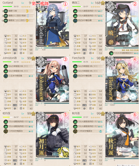 艦これ 1 6出撃記録 下ルート瑞雲改二熟練 Hotateptのblog