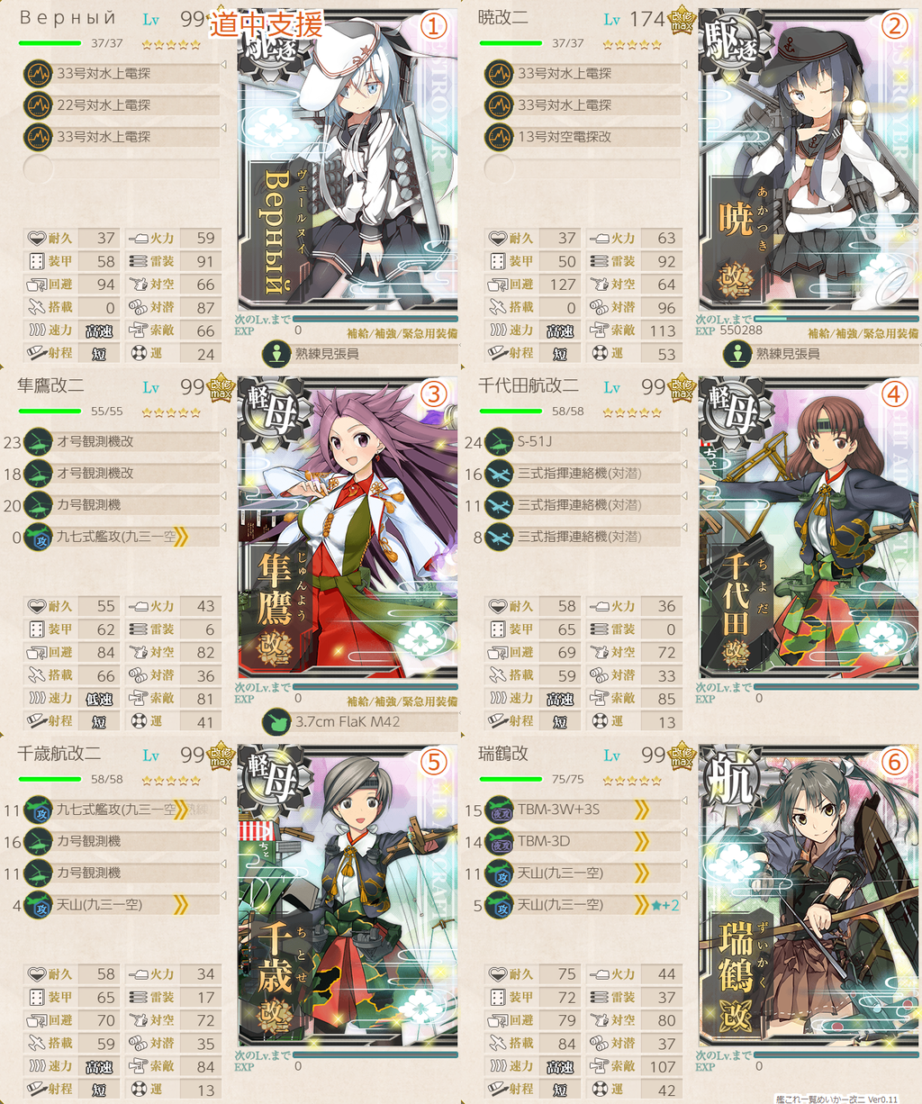 艦これ 21年夏e3甲 1 出撃記録 Hotateptのblog