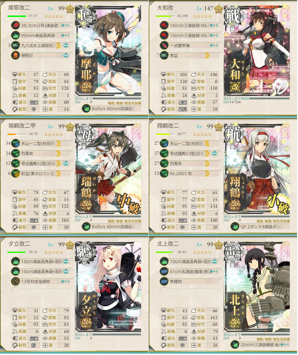 艦これ 17年5月6 5攻略 Hotateptのblog