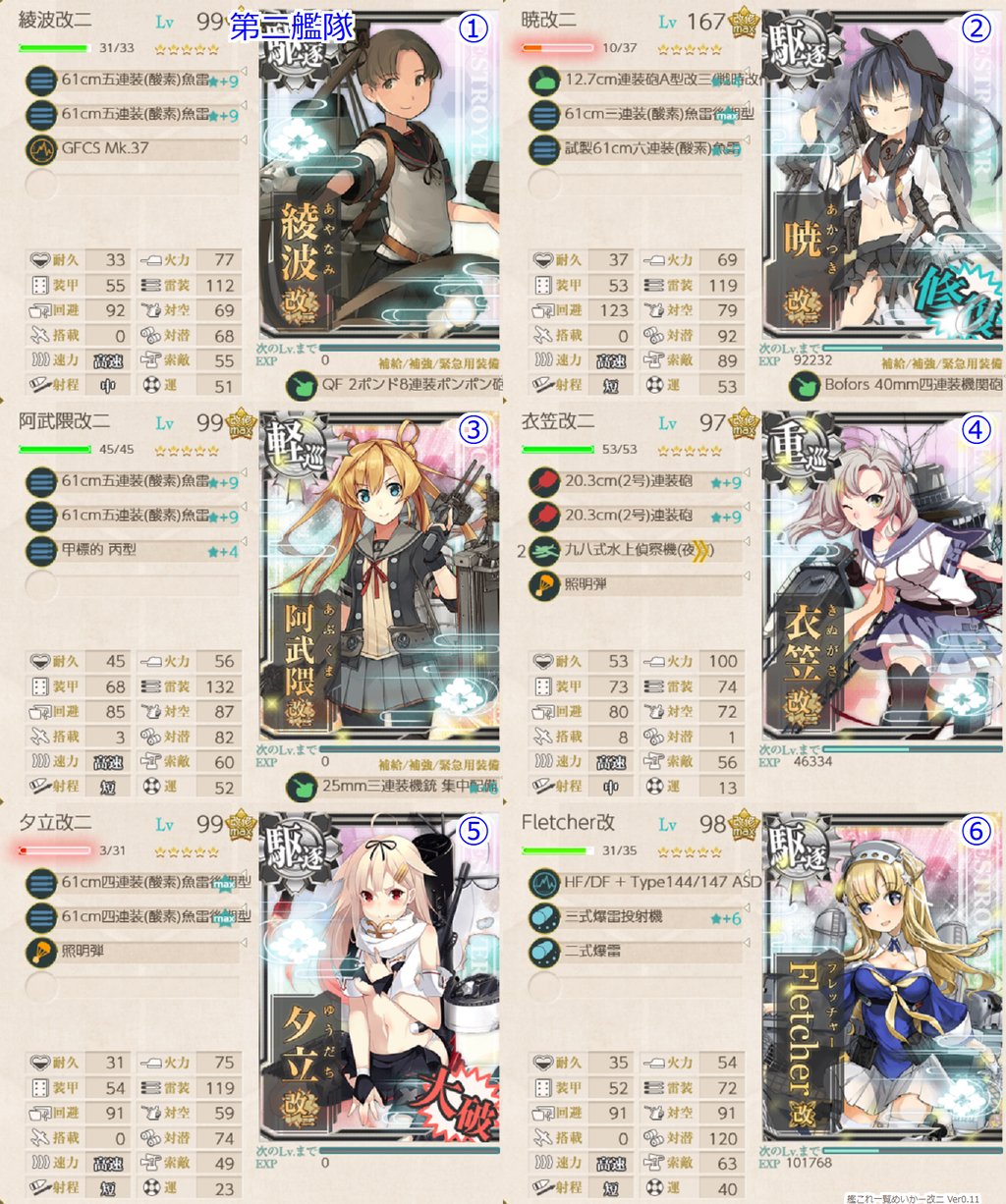 艦これ 19年秋e6甲 2出撃記録 削りその1 Hotateptのblog 艦これ 19年秋e6甲 2出撃記録 削りその1 Hotateptのblog