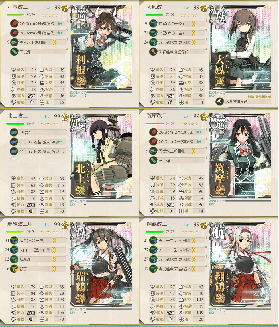 艦これ 16年1月4 5雷巡2隻入り中央ルート攻略編成 Hotateptのblog