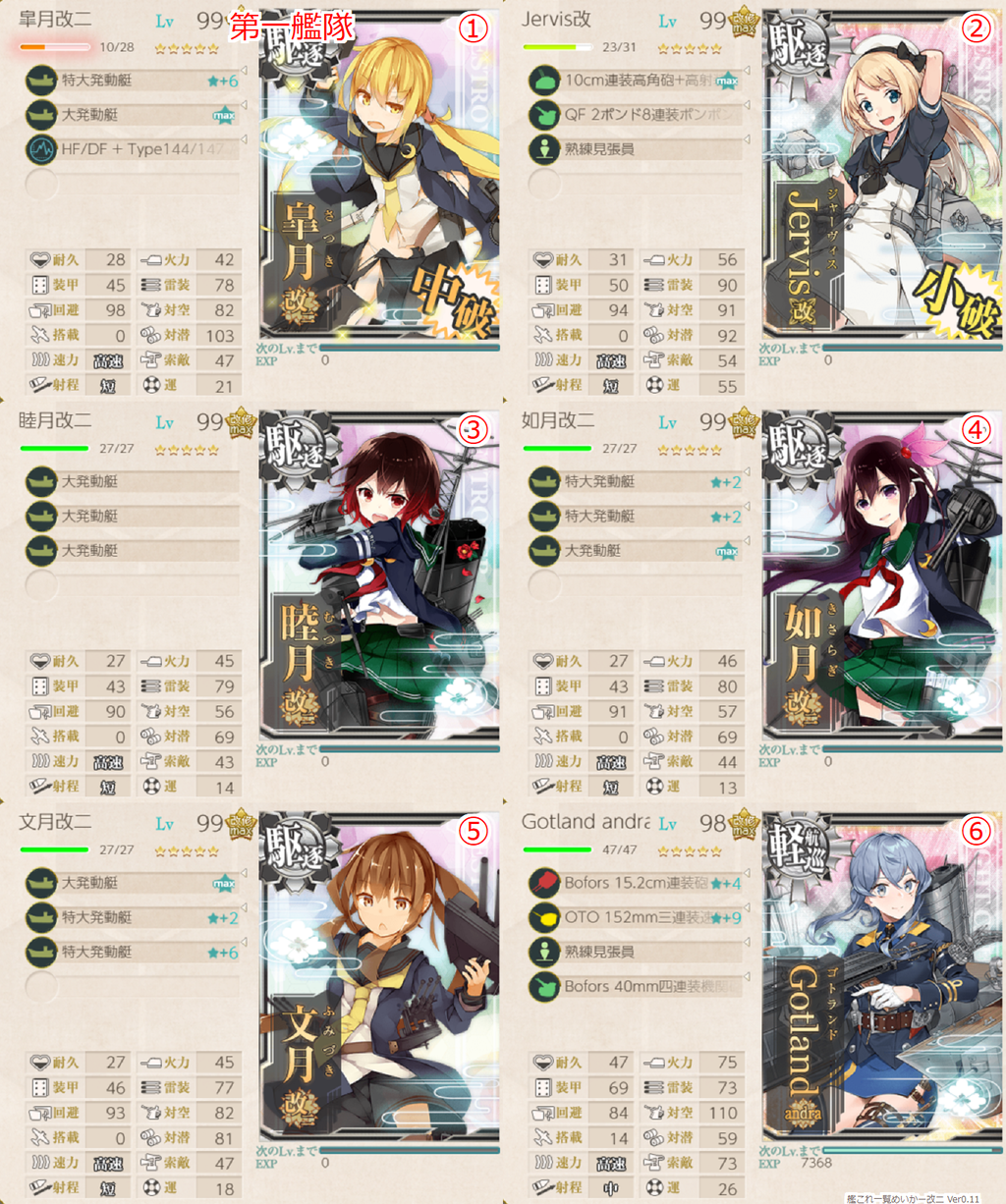 艦これ 年秋e3甲 2 出撃記録 Hotateptのblog 艦これ 年秋e3甲 2 出撃記録 Hotateptのblog