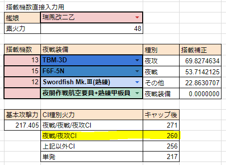 艦これ 18冬e7 1フィニッシャー瑞鳳の夜戦火力を計算してみた Hotateptのblog 艦これ 18冬e7 1フィニッシャー瑞鳳の夜戦火力を計算してみた Hotateptのblog