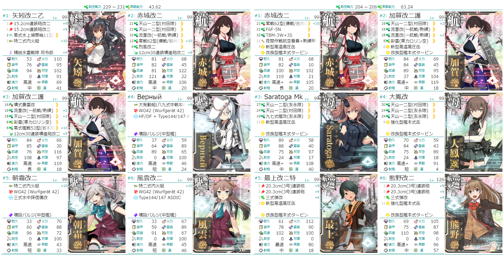 4 5軽量最短 Hotateptのblog 4 5軽量最短 Hotateptのblog