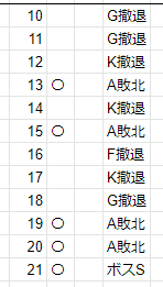 19夏E3-2ラスト記録