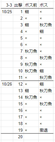 秋刀魚イベ Hotateptのblog 秋刀魚イベ Hotateptのblog