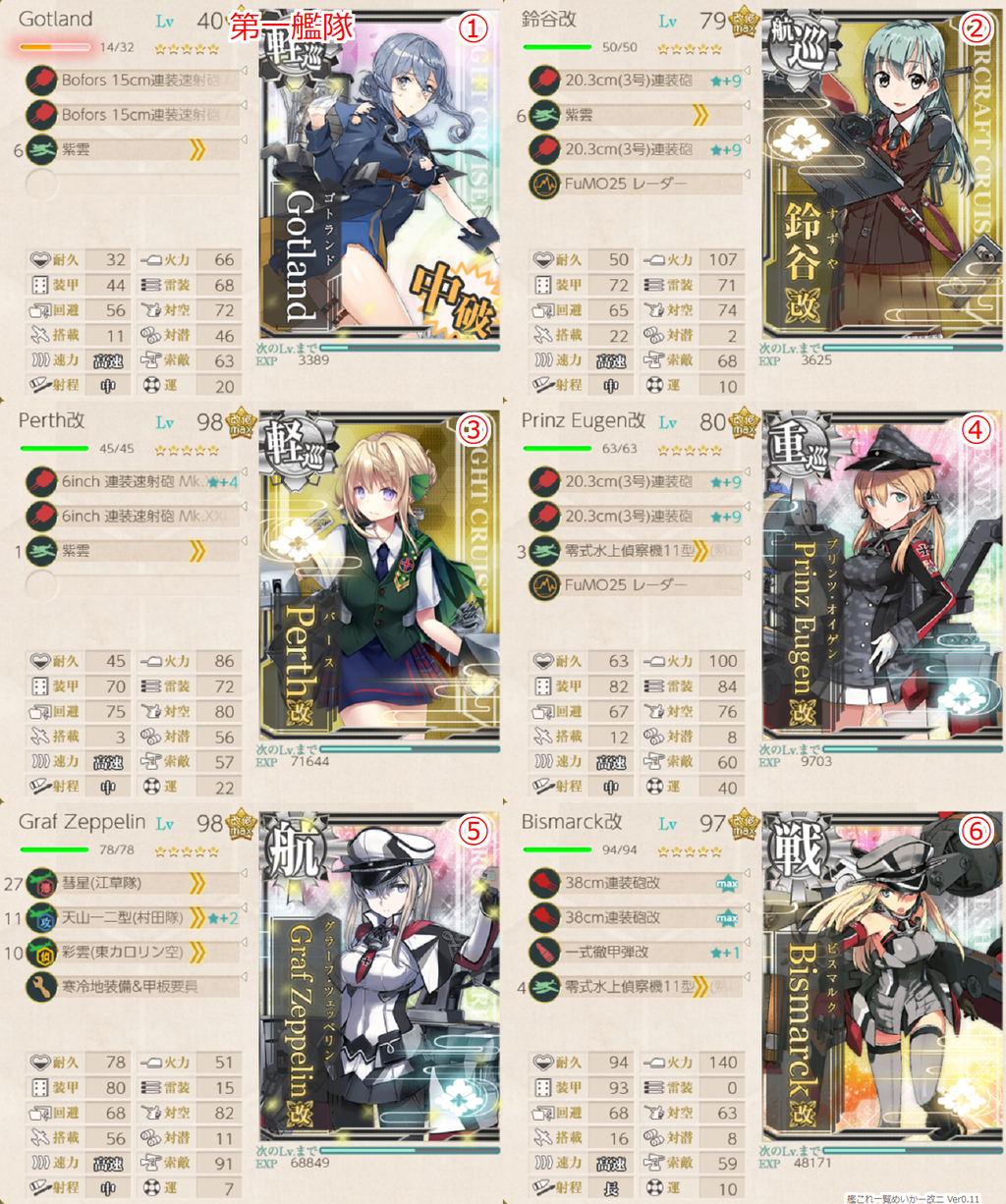 艦これ 年秋e2甲 2 周回記録 Sheffield掘り Hotateptのblog