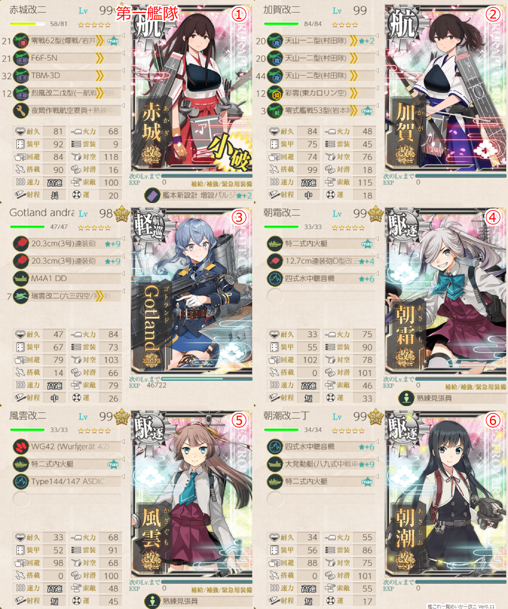 艦これ 年9月4 5出撃記録 削り軽量最短 ラス高速 統一空4重2 Hotateptのblog 艦これ 年9月4 5出撃記録 削り軽量最短 ラス高速 統一空4重2 Hotateptのblog