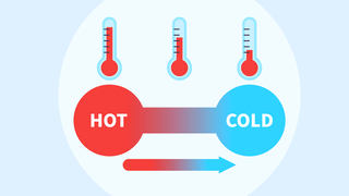 3334879df1ec3407a4e64feff4f06e56