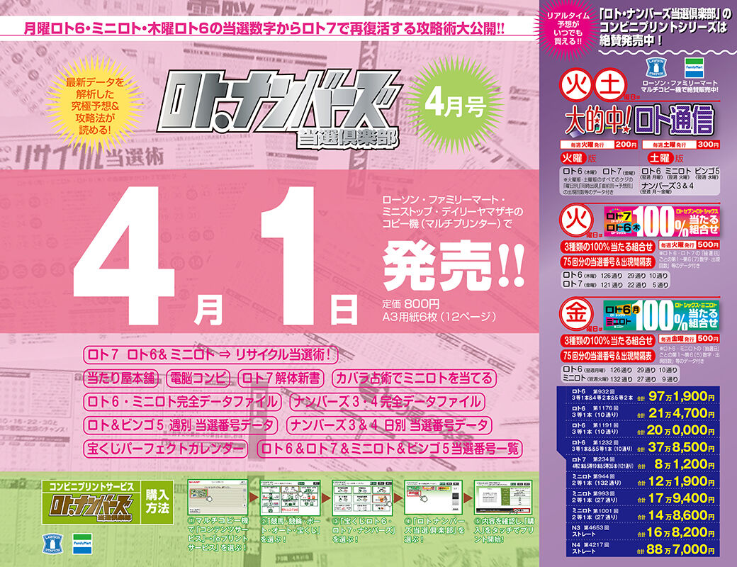 第1071回ミニロト ロト ナンバーズ当選倶楽部 4月号 完全データファイル で4等当選 ロト ナンバーズ当選倶楽部 ギャンブル帝王 ギャンブル宝典 宝くじ検証部