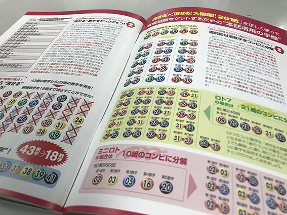 本日4月18日「ロト・ナンバーズ当選倶楽部」5月号増刊「消せるx消せる