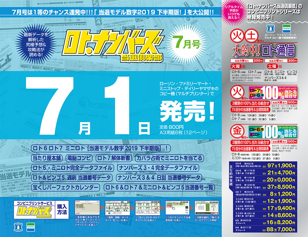 第1035回ミニロト 第5226回ナンバーズ ごめんさい ロト ナンバーズ当選倶楽部 ギャンブル帝王 ギャンブル宝典 宝くじ検証部