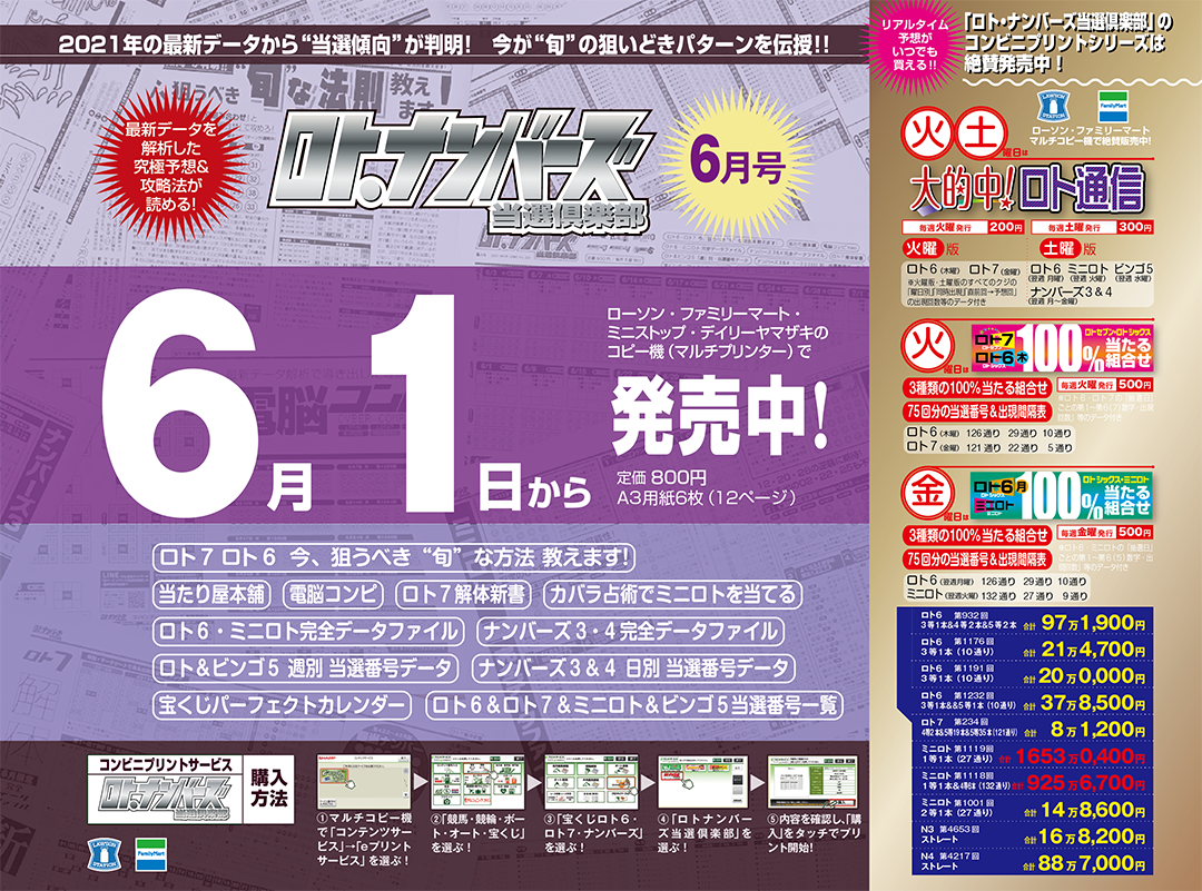 第1594回ロト6 第5714回ナンバーズ 申し訳ありません ロト ナンバーズ当選倶楽部 ギャンブル帝王 ギャンブル宝典 宝くじ検証部