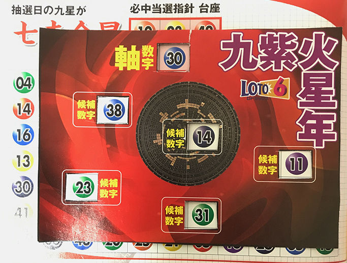 第1306回ロト6 当たり屋本舗 と 電脳コンピネオ 九紫火星年必中当選羅針盤 3月号 で5等的中 ロト ナンバーズ当選倶楽部 ギャンブル帝王 ギャンブル宝典 宝くじ検証部