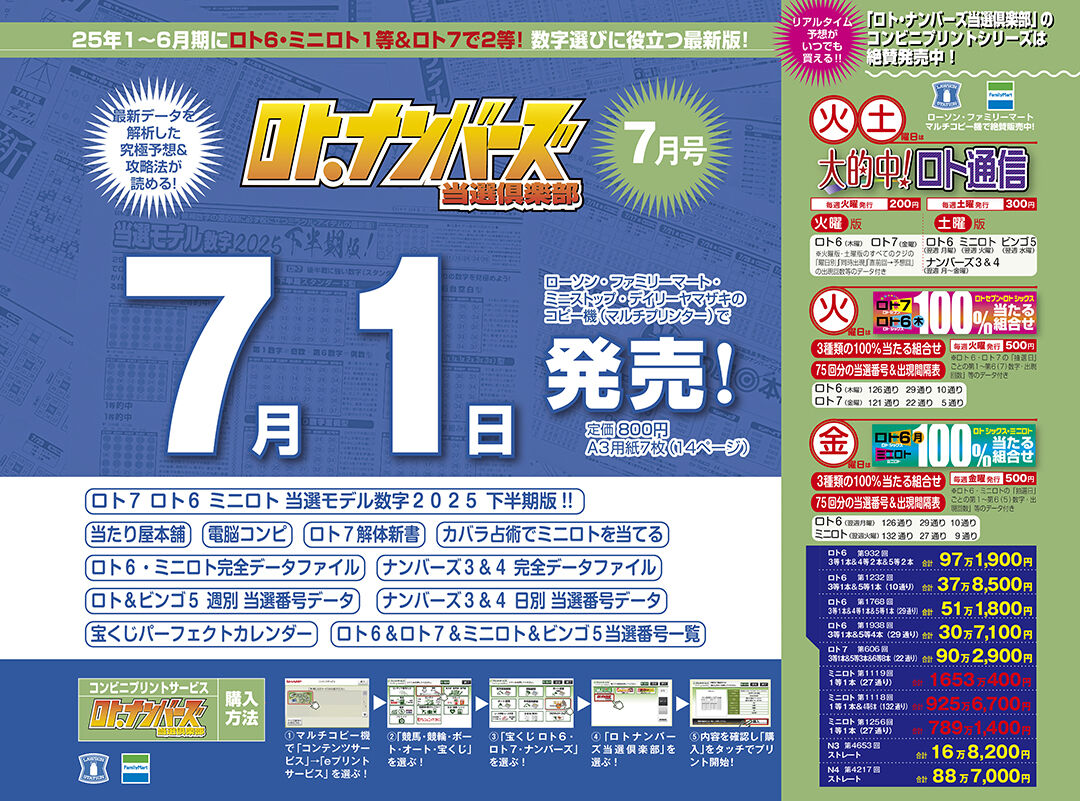 【超貴重】ハッピークーちゃん ロト6 ミニロト　数字予想　宝くじ 超貴重】ハッピークーちゃん ロト6 ミニロト 数字予想 宝くじ ロト6