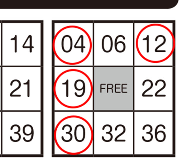 第185回ビンゴ5 ロト ナンバーズ当選倶楽部 11月号の 電脳コンピneo で6等当選 他にも7等的中が多数 N4は 完全データファイル でボックス当選 ロト ナンバーズ当選倶楽部 ギャンブル帝王 ギャンブル宝典 宝くじ検証部