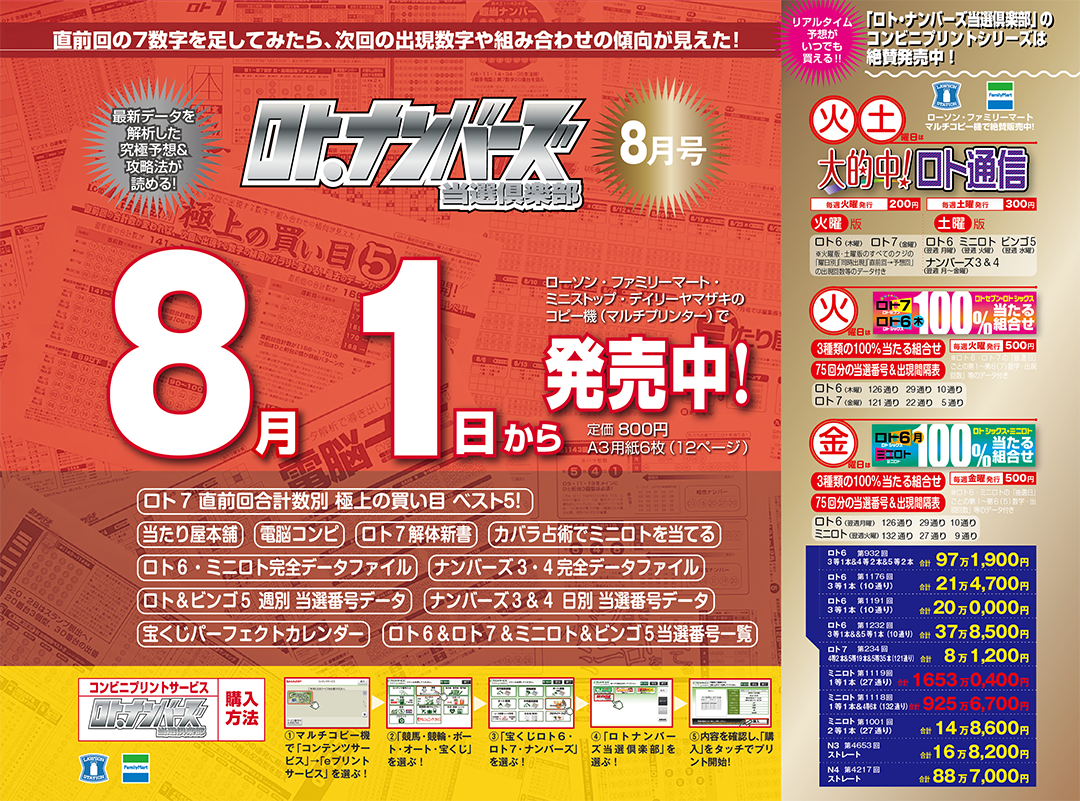 第1609回ロト6 ロト ナンバーズ当選倶楽部 1月 7月号の 当選モデル数字 で3等当選のチャンスがあった ロト ナンバーズ当選倶楽部 ギャンブル帝王 ギャンブル宝典 宝くじ検証部