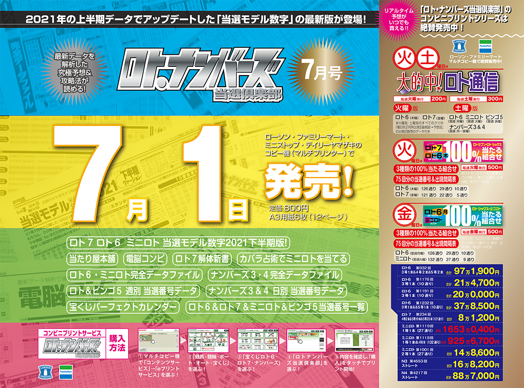 ロト ナンバーズ当選倶楽部 ギャンブル帝王 ギャンブル宝典 宝くじ検証部