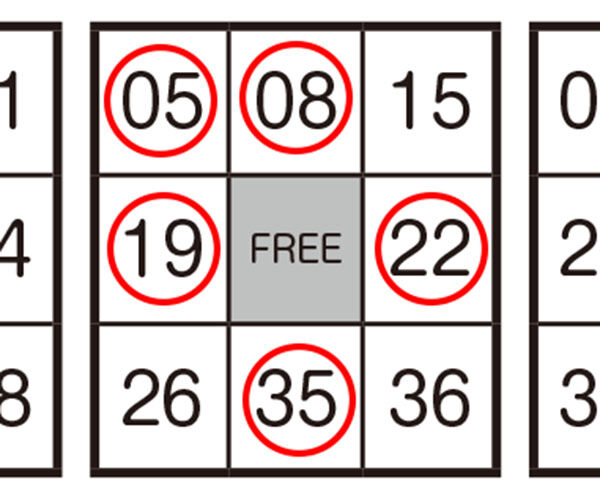 第216回ビンゴ5 ロト ナンバーズ当選倶楽部 6月号の 電脳コンピneo で6等当選 ロト ナンバーズ当選倶楽部 ギャンブル帝王 ギャンブル宝典 宝くじ検証部