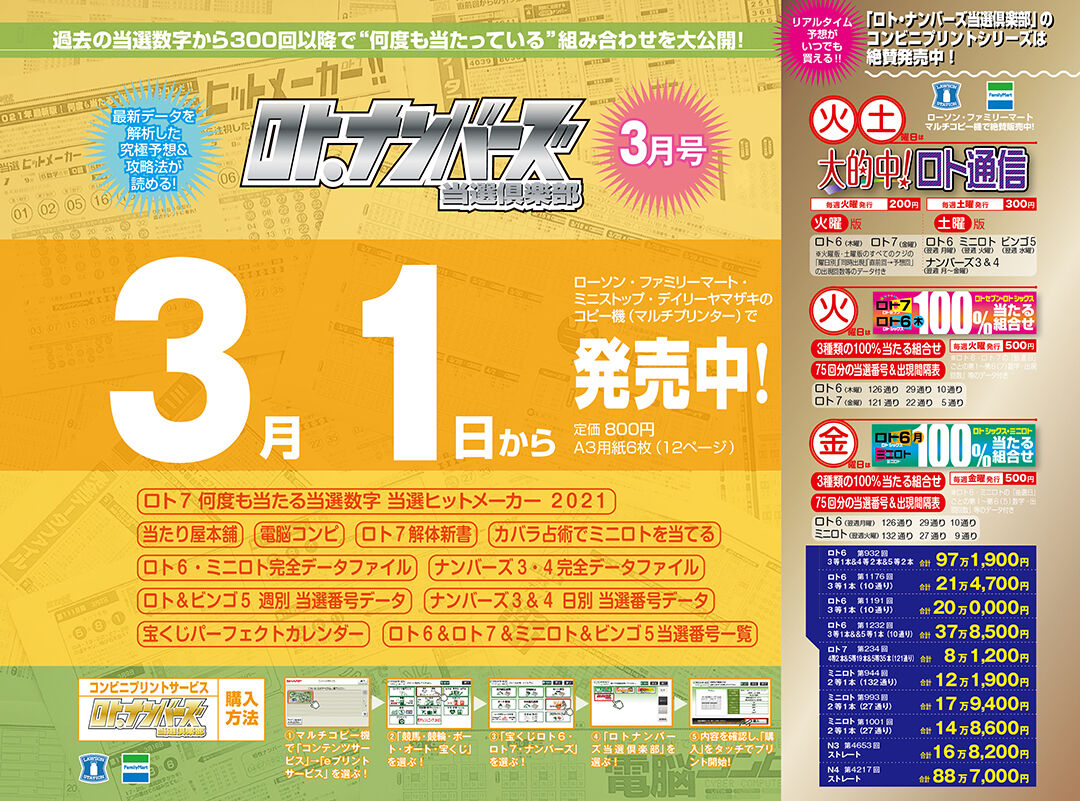 第1120回ミニロト 第5650回ナンバーズ 申し訳ありません ロト ナンバーズ当選倶楽部 ギャンブル帝王 ギャンブル宝典 宝くじ検証部