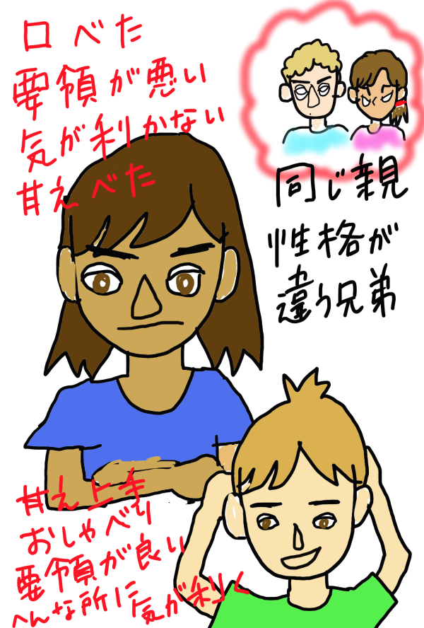 いつまで続くの 兄弟喧嘩 ドイツでホッと一息