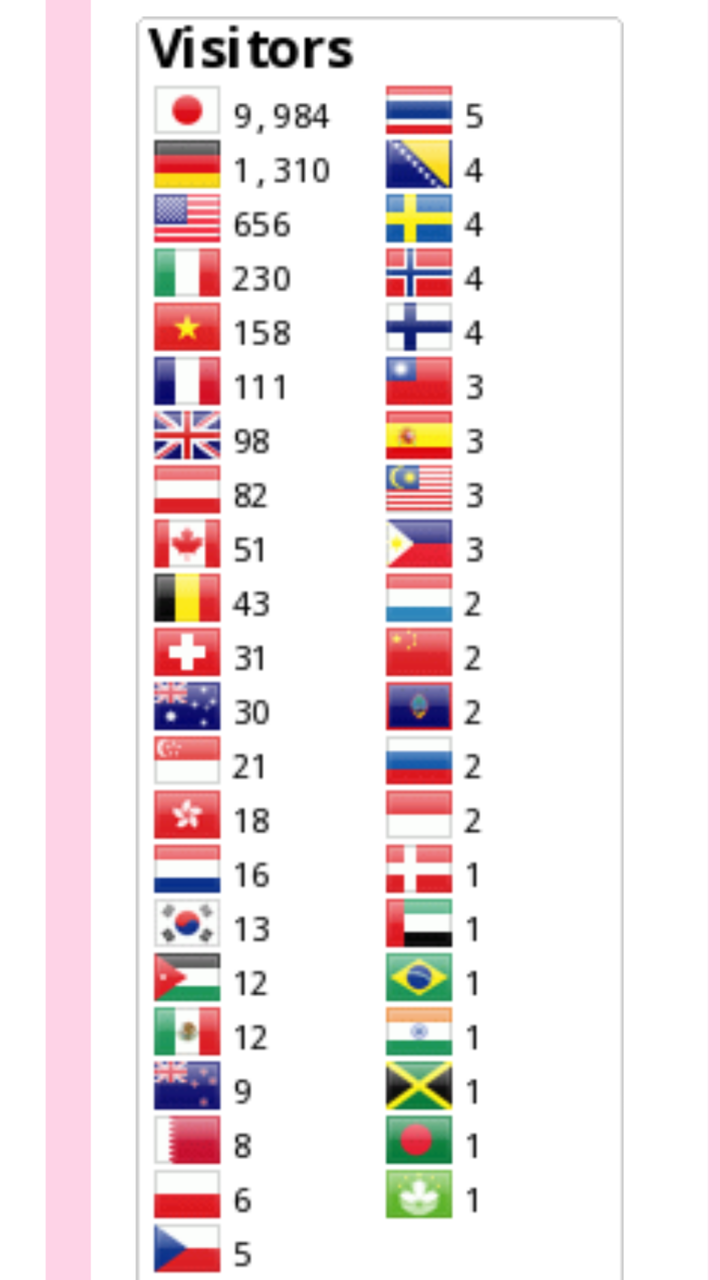 世界の 国旗 メキシコ ごめんね ドイツでホッと一息 世界の 国旗 メキシコ ごめんね ドイツでホッと一息