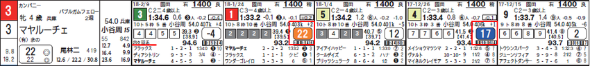 CapD20180301_1