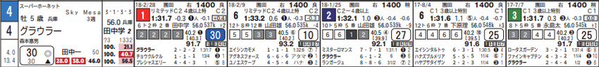 CapD20180327_1