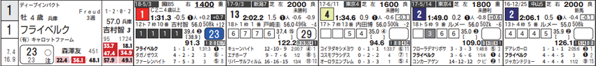 CapD20180524