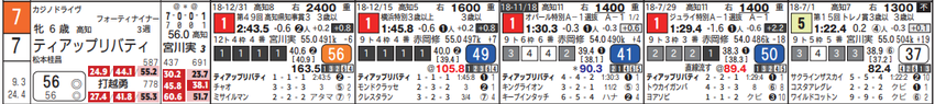 CapD20190126
