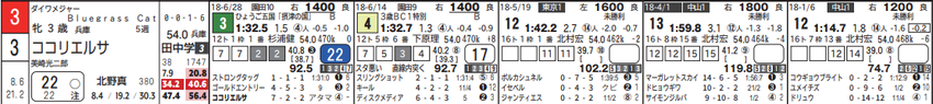 CapD20180808