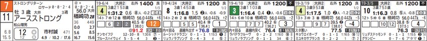 190626の大井01R