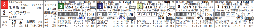 CapD20180706