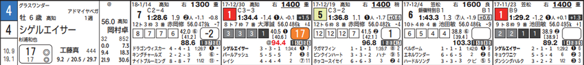 CapD20180120