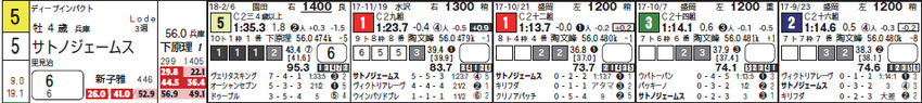 CapD20180301