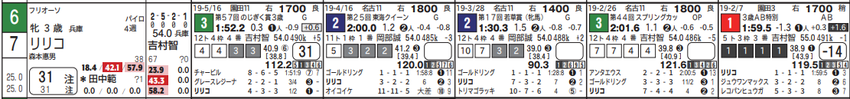 CapD20190616_5