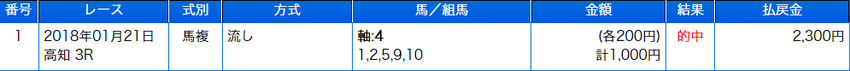 CapD20180123