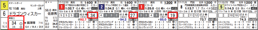 CapD20180113