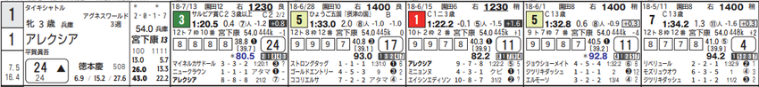 CapD20180807