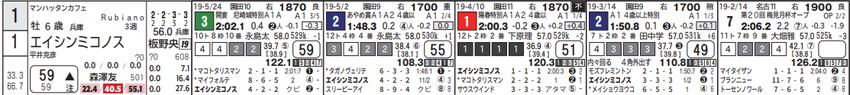CapD20190614_3