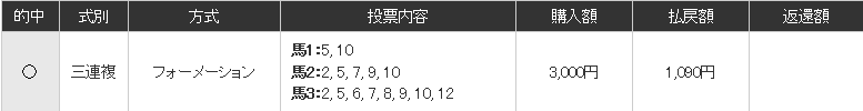 CapD20180831