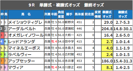 CapD20180411