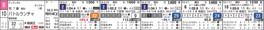 CapD20180310