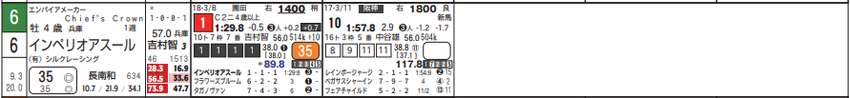CapD20180321