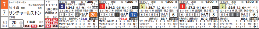 CapD20180327