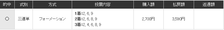 CapD20180706
