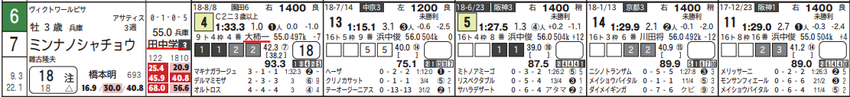 CapD20180830
