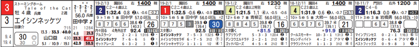 CapD20190228_1